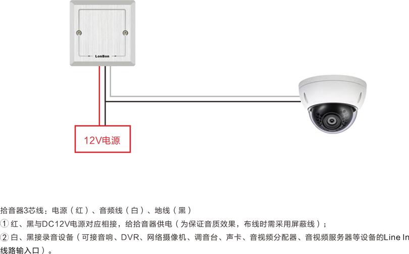 ֲbIbo߱潵ʰƷͼ